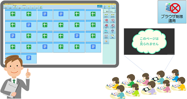 調べ学習無しで個々の力で課題に取り組む時間を作る