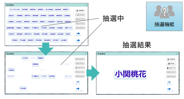 取り組み結果の発表者を決める